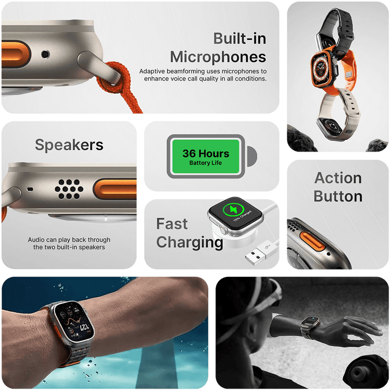 PRO PLUS Ultra 2 Smartwatch features