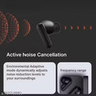Bluetooth 5.4 Wireless Earbuds – High Quality Sound with Long Battery Life